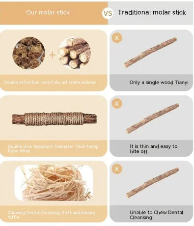 Polygonum Dental Cat Chew